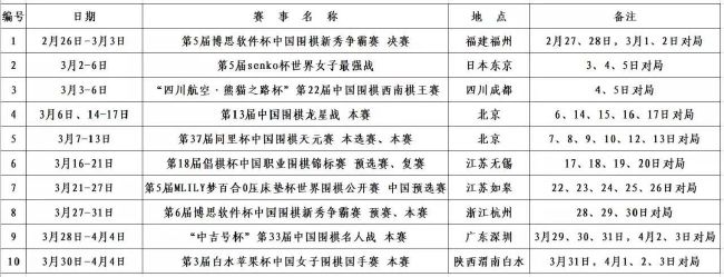 《每日星报》表示，有多家沙特俱乐部都想签下狼队一门若泽-萨，狼队也想套现这名30岁的门将，并给球员标价3500万英镑。